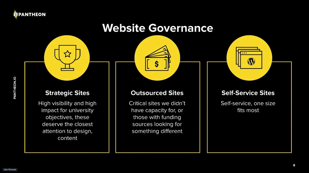 CLIENTS & INDUSTRY EXPERIENCES - Focus on projects that matter Use governance to free your team ...
