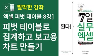 엑셀 피벗 테이블 8강] 피벗 테이블로 집계하고 보고용 차트로 만들기