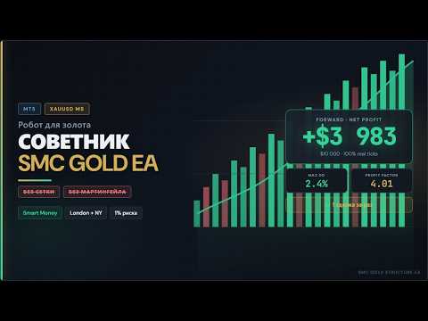 Video SMC Gold Structure EA MT5