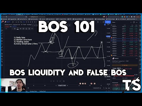 Advanced BOS 101 (Break Of Structure) Liquidity and False BOS