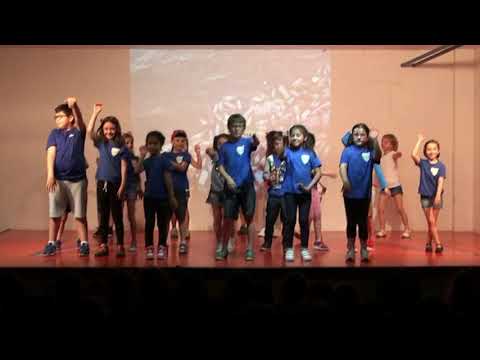 1. ZIKLOKO EKITALDIA