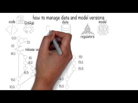 How to manage model and data versions