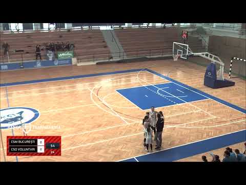 TURNEUL FINAL CN U13 FEM: CSM București - CSO Voluntari