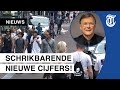 ‘Op deze manier snel naar tweede lockdown’
