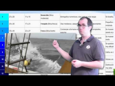 Vídeo: Escala Beaufort