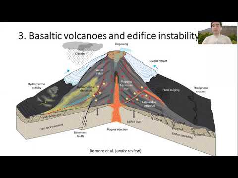 AGU Talk - Unveiling changing eruptive style after sector collapses in basaltic, arc stratovolcanoes