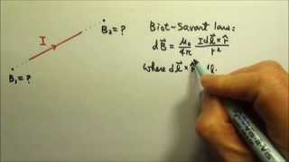 Magnetism : Magnetic Field along the Line of a Straight Current