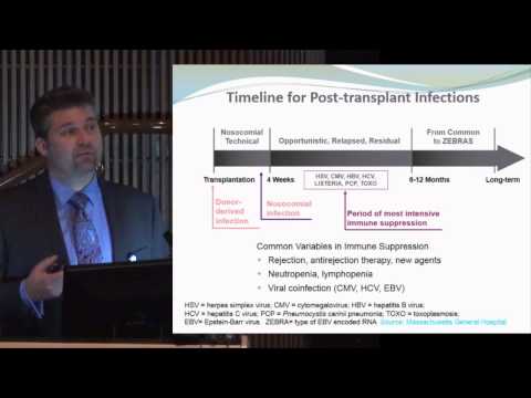 5TH Annual Update In Abdominal Transplantation - Transplant Pharmacology