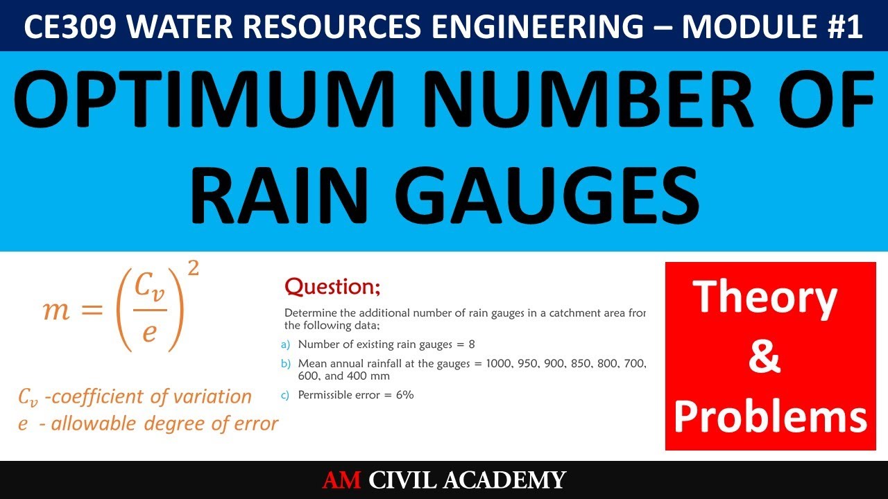 WRE Module1 [PART05]- Optimum Number of Rain Gauges - Rain Gauge Network - Equations & Problem