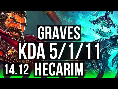 GRAVES vs HECARIM (JGL) | 5/1/11, 500+ games | NA Master | 14.12