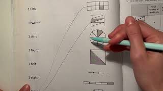 Eureka Math Grade 3 Module 5 Lesson 4 Homework | #fractions #kidslearning #mathwithaubrey