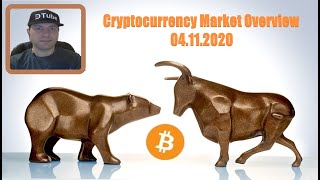 cryptocurrency-market-overview-en-04112020-by-cryptospa