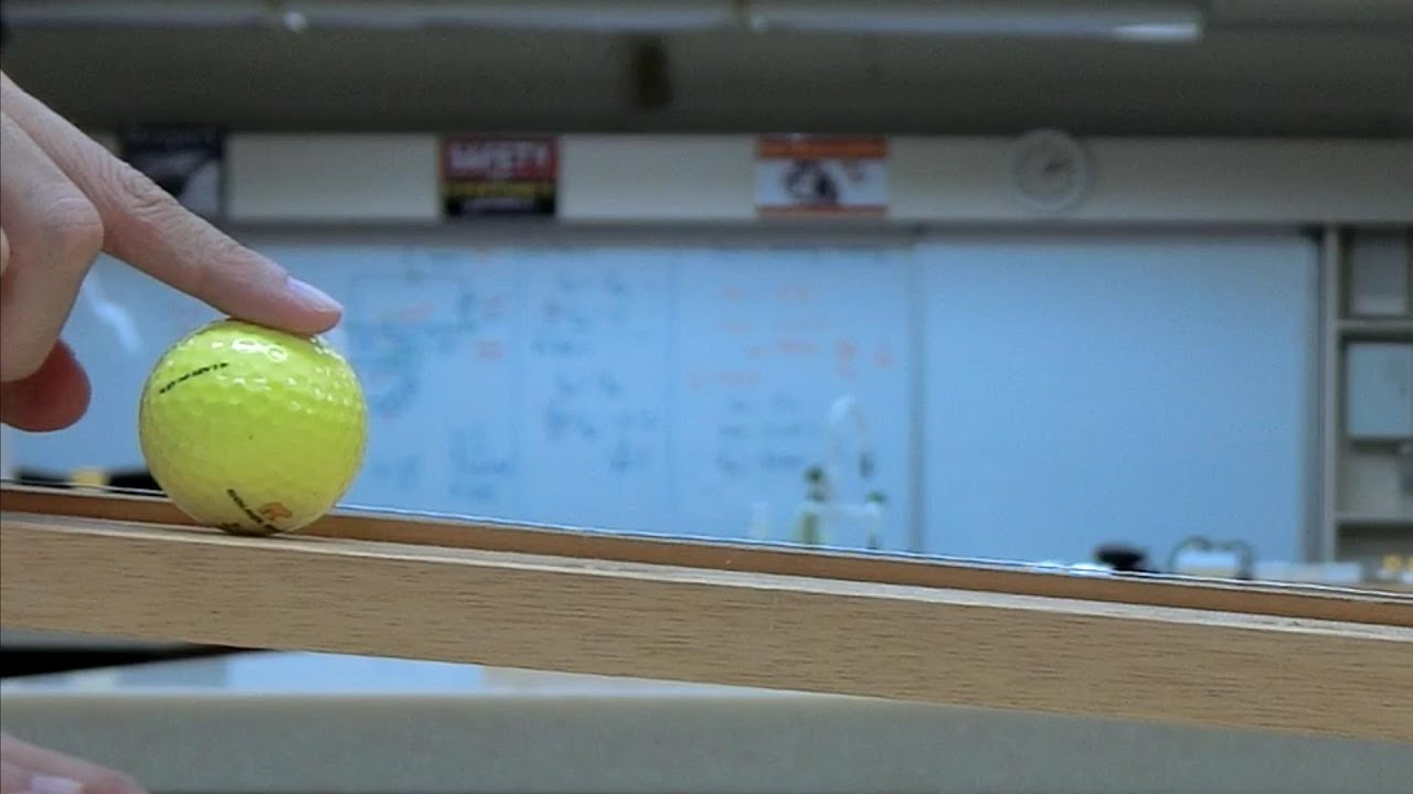 What is business model canvas template? EN General