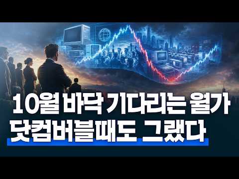 10월 바닥 기다리는 월가...닷컴버블때도 그랬다는데 | 월가백브리핑