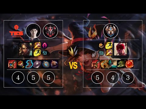 TES Karsa Nidalee vs Lee Sin Jungle - KR Patch 10.12