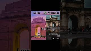 Delhi vs Mumbai Which Is Better ? | Mumbai vs Delhi Full Comparison #mumbai #delhi #shorts