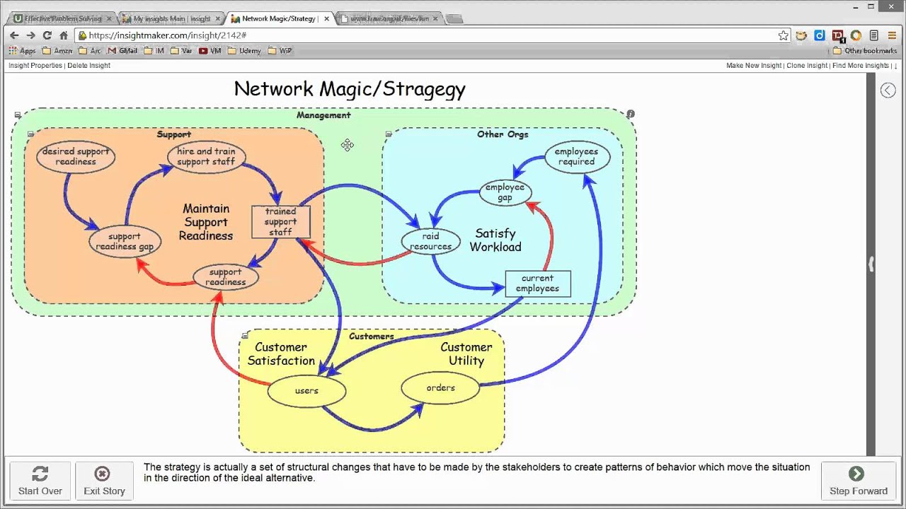 theWay/Network Magic/Strategy xRev - YouTube