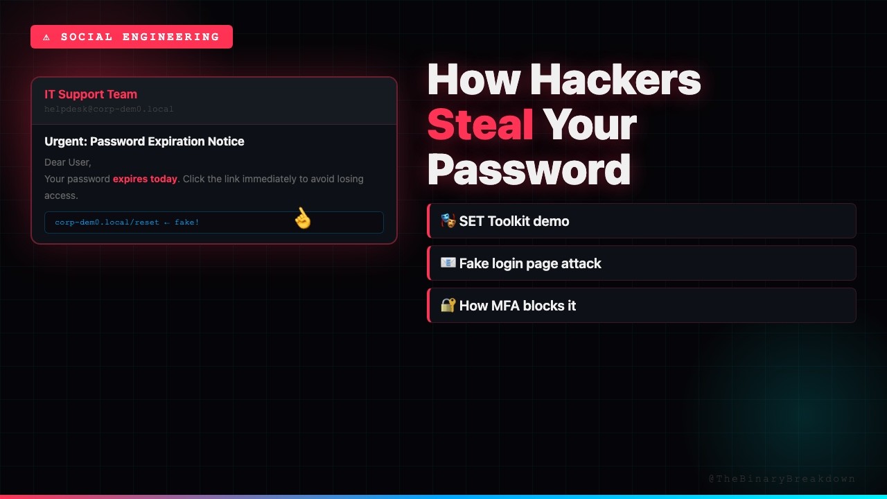 How Hackers Steal Your Password Without Touching Your Computer (Phishing Attack Explained)