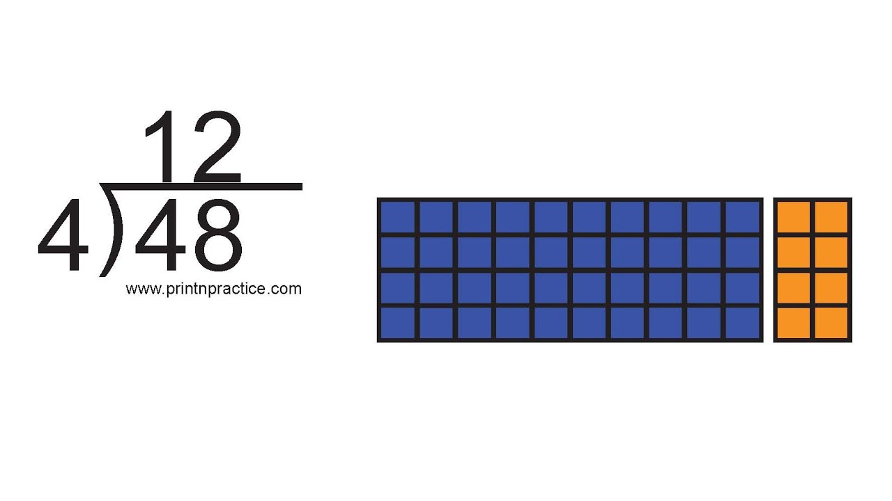 4s Division Practice Is Easy With Printable Division Worksheets