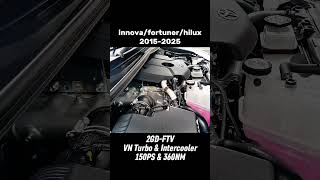 Download lagu PERBANDINGAN SUARA MESIN DIESEL YANG SERING DITEMUI DI INDONESIA #diesel #mesindiesel #mesinmobil mp3 Download lagu PERBANDINGAN SUARA MESIN DIESEL YANG SERING DITEMUI DI INDONESIA #diesel #mesindiesel #mesinmobil mp3