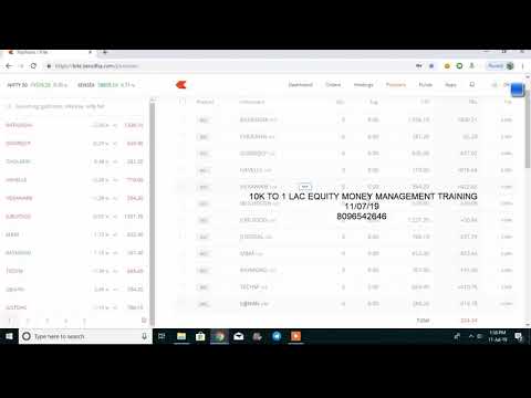11-07-2019 LIVE PERFORMANCE EQUITY |  TECHNICAL ANALYSIS |   BEST TRADING STRATEGIES