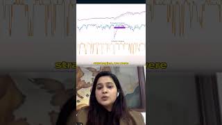Strategy vs Buy and Hold. Three panels. One clear story. #algorithmictrading #quantinsti #trading