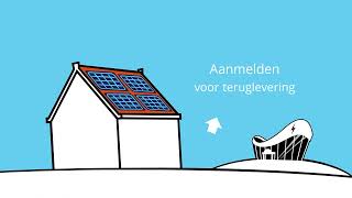 Elektriciteit: van zonnepanelen tot gebruik
