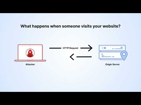 Cloudflare Domain Onboarding: Boost Speed & Security | Explainer | Product Video | Cloudflare