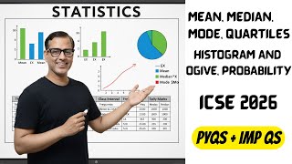 Statistics: Arithmetic Mean Median Mode And Quartiles | Histogram And Ogive | Probability