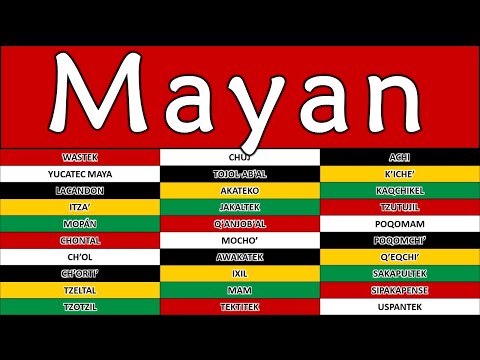 ALL MAYAN LANGUAGES (30+ LANGUAGES)