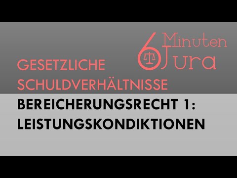 Bereicherungsrecht Folge 1: Leistungskondiktion - Recht der gesetzlichen Schuldverhältnisse