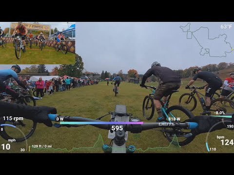 Peak2Peak Mountain Bike Race - 2025 Sport