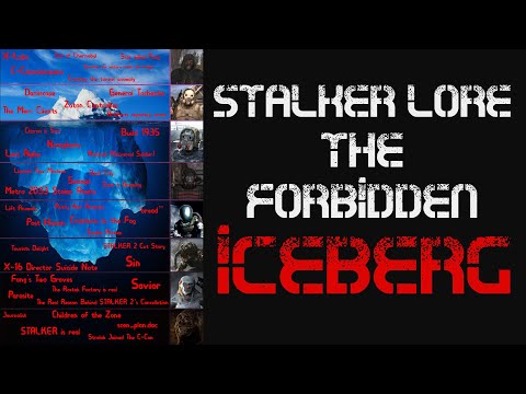 The STALKER Iceberg