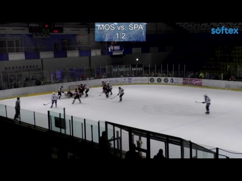 LIVE FINALE - Mostečtí Lvi vs. HC Sparta Praha - Easter Cup 2019 (U13) Day 3