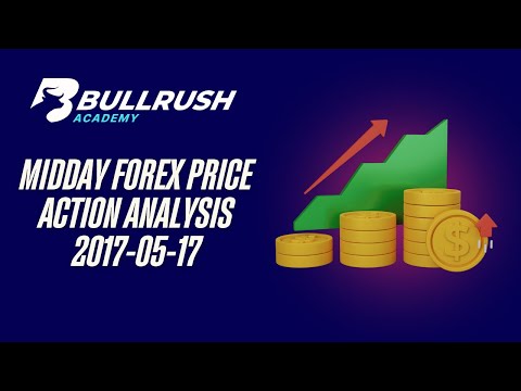 Midday Forex price action Analysis - 2017-05-17 (Upcoming Setups on many EUR pairs)