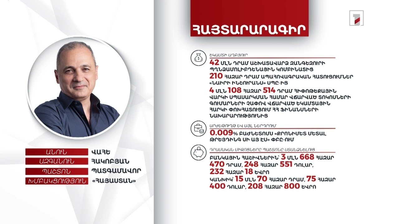 7 անշարժ գույք, 3 ավտոմեքենա, 1 մոտոցիկլ, 6 թանկարժեք ժամացույց. Վահե Հակոբյանի ունեցվածքը