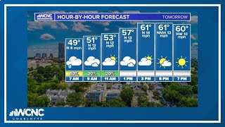 FORECAST: Showers possible early Thursday, move out as day progresses