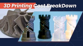 3D Printing Service Cost 101 | What You Need to Know About 3D Printed Part Costs