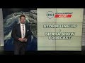 California Weather | Weekend and Sierra Forecast