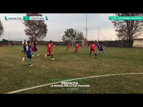 🏆TORNEO RETE ORO 🏆  Nuova Tor Tre Teste - Fortitudo