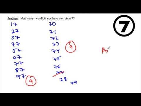 Maths Problem Solving Strategies - Making a List