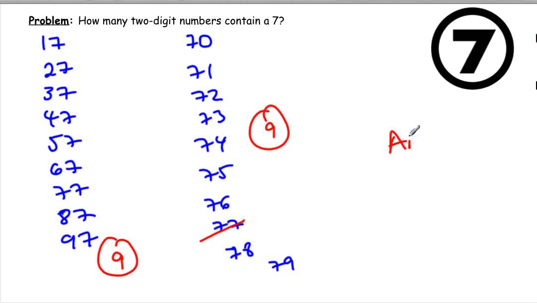 Maths Problem Solving Strategies - Making a List