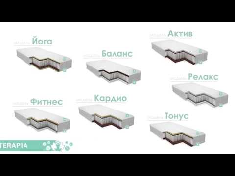 Миниатюра изображения товара Матрас Пинскдрев Синергия 180x200