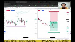 Live Banknifty Expiry Trading with Ujwal Ranjan | 24 April | Stock Market India | Livelong Wealth