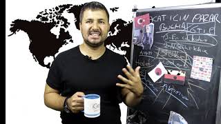 İhracat İçin Pazar Nasıl Bulunur ?