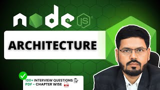 Download the video "Event-Driven Architecture in Node js | Day 6 | Techeducoder"