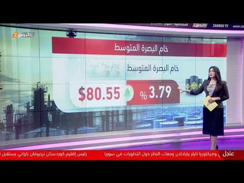 فيديو | تذبذب الدولار، وأسعار الذهب تتكبد خسائر طفيفة فيما النفط يستقر دون تغيير يُذكر