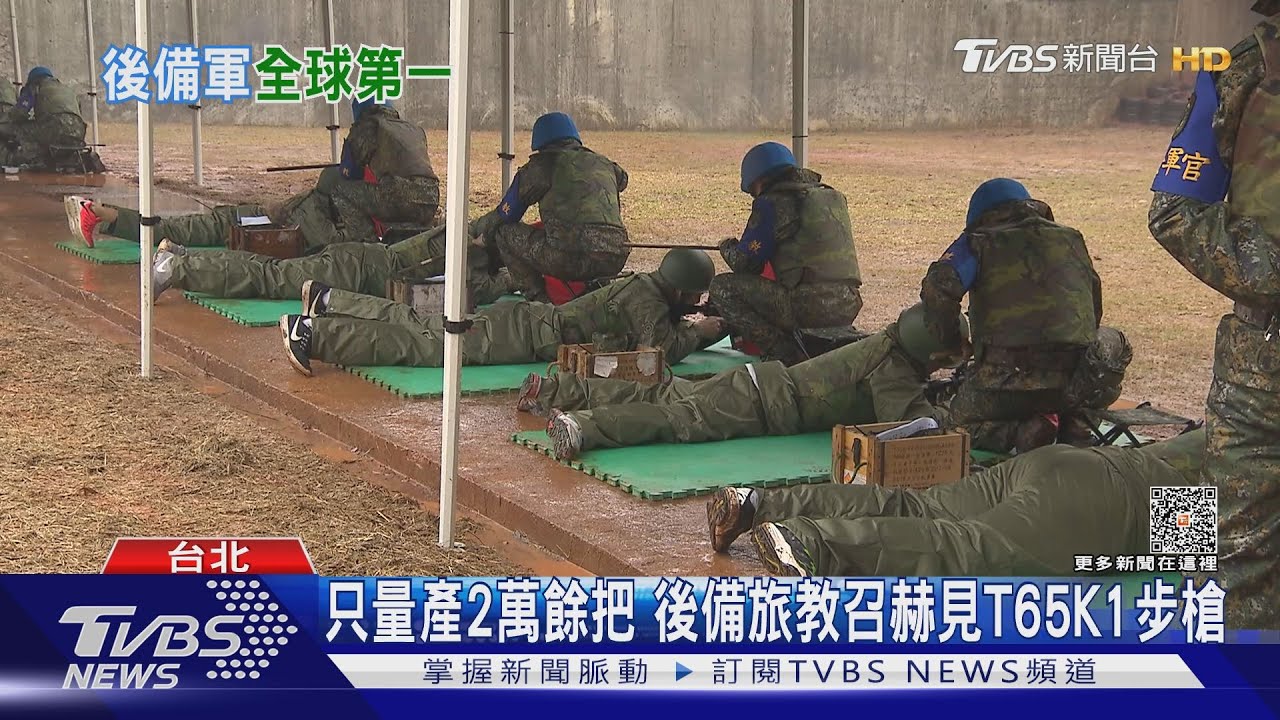 全球軍力大評比!美俄中排前三 台灣排23空軍實力排世界第8