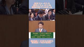 参政党と立憲民主党を比べてみました