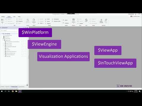 Mastering the Deployment Model in AVEVA™︎ System Platform